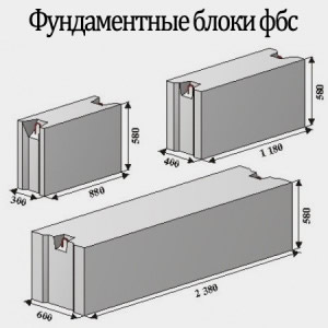 Фундаментные блоки ФБС Фундаментные блоки ФБС