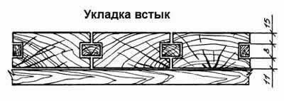Укладка деревянного пола своими руками