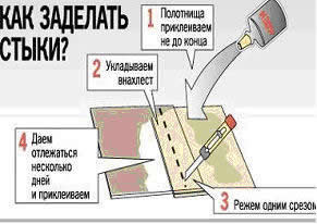 Укладка ковролина: способы и рекомендации