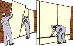 Облицовка стен гипсокартоном