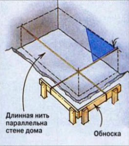 Обноска фундамента Обноска фундамента