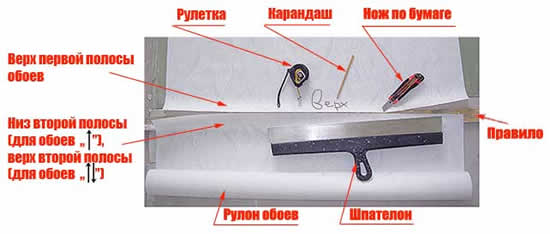 Нарезка обоев