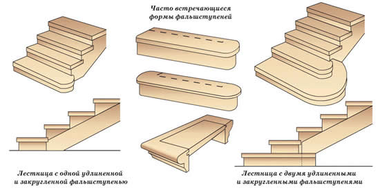 Ограждения для лестницы: фальшступени, поручни и балюстрады