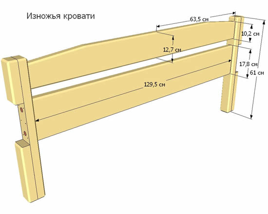 Полутораспальная кровать своими руками: размеры и этапы сборки