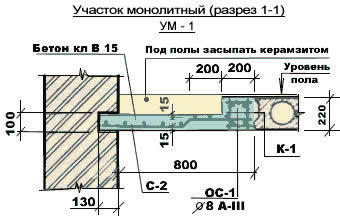 Монолит перекрытия с косым углом