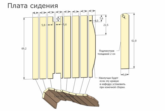 Изготовление шезлонга для дачи своими руками