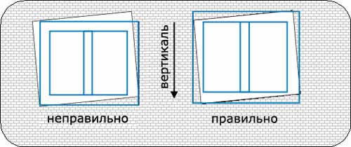 Монтаж деревянных окон: правила