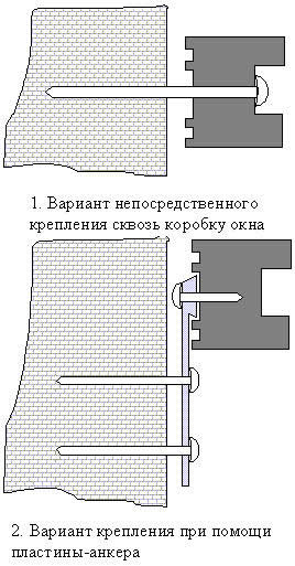 Монтаж деревянных окон: правила