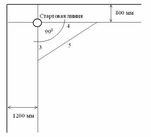 Монтаж фальшпола: технология и инструкция
