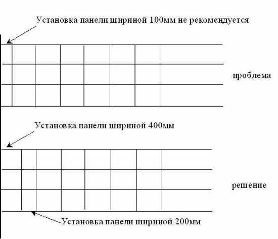 Монтаж фальшпола: технология и инструкция